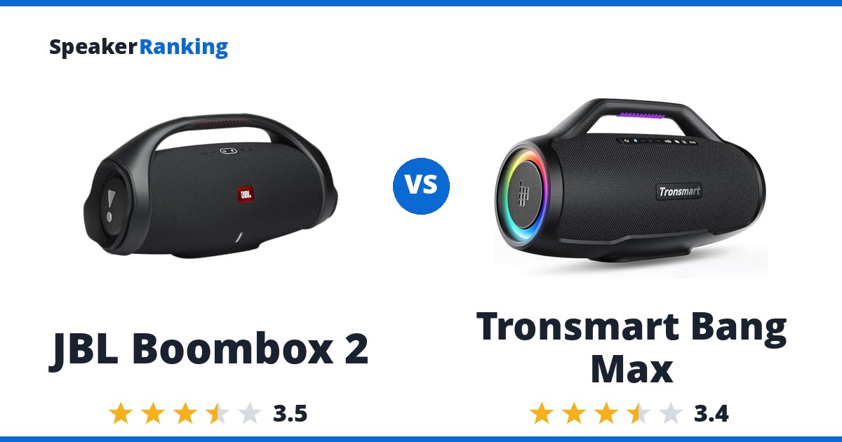 JBL Boombox 2 vs Tronsmart Bang Max