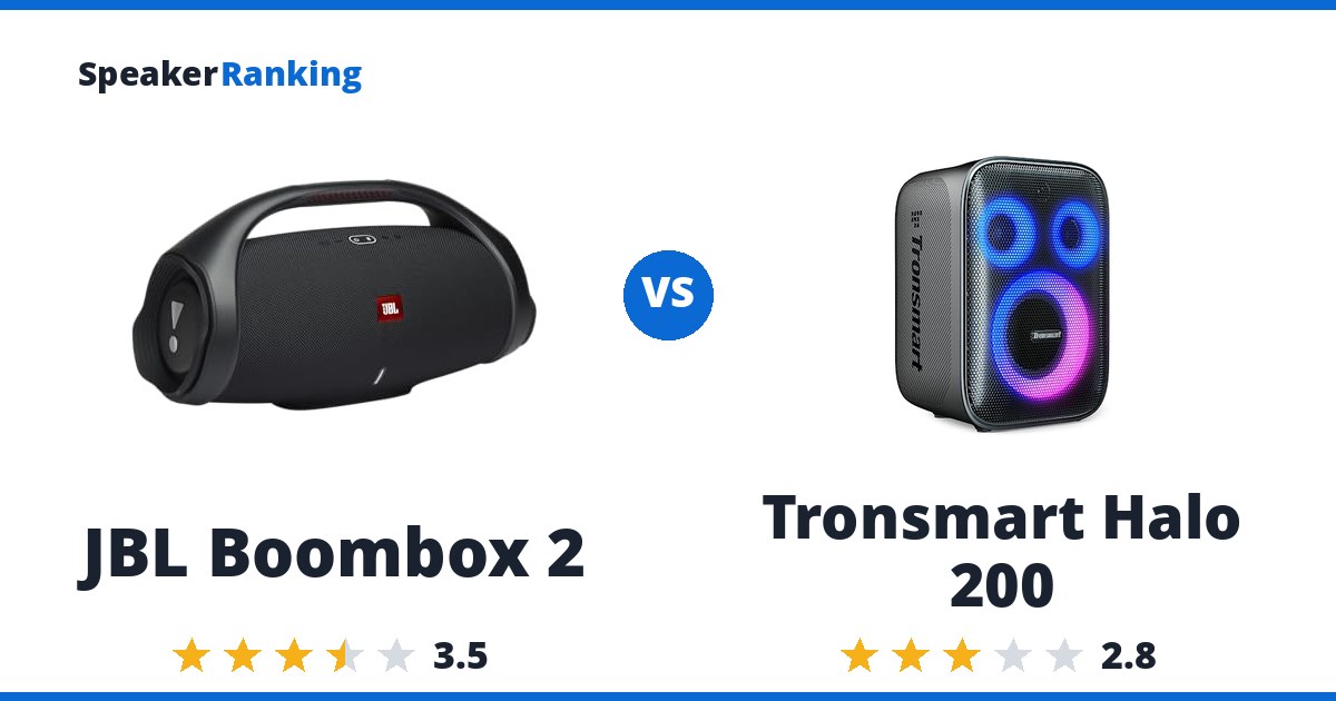 JBL Boombox 2 vs Tronsmart Halo 200