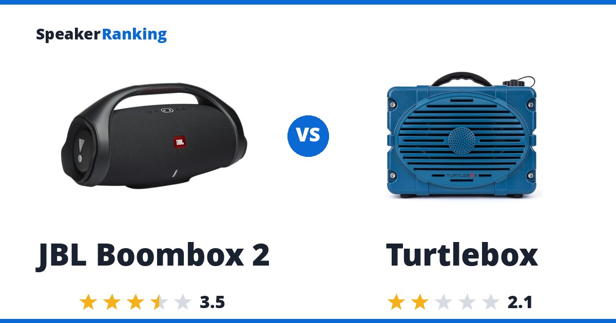 JBL Boombox 2 vs Turtlebox