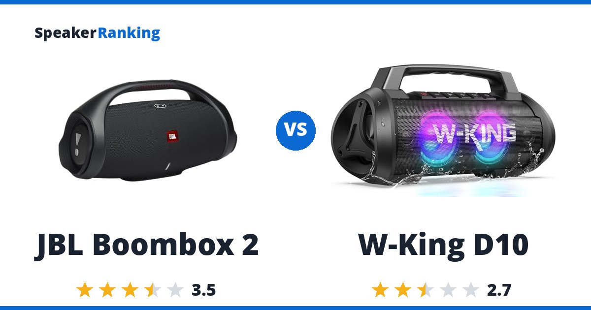 JBL Boombox 2 vs W-King D10