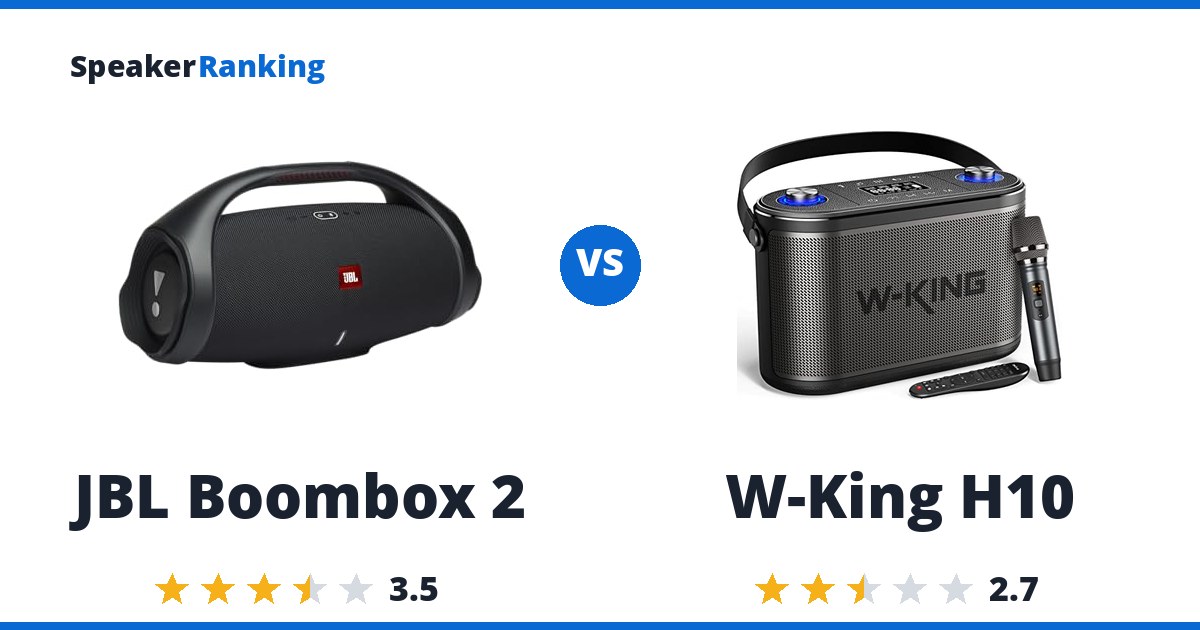 JBL Boombox 2 vs W-King H10