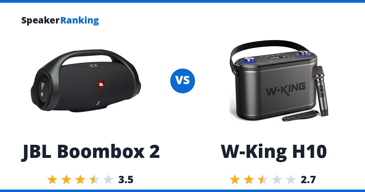 JBL Boombox 2 vs W-King H10