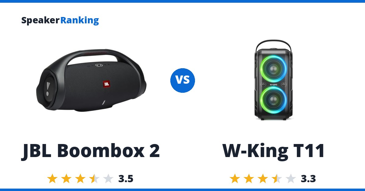 JBL Boombox 2 vs W-King T11