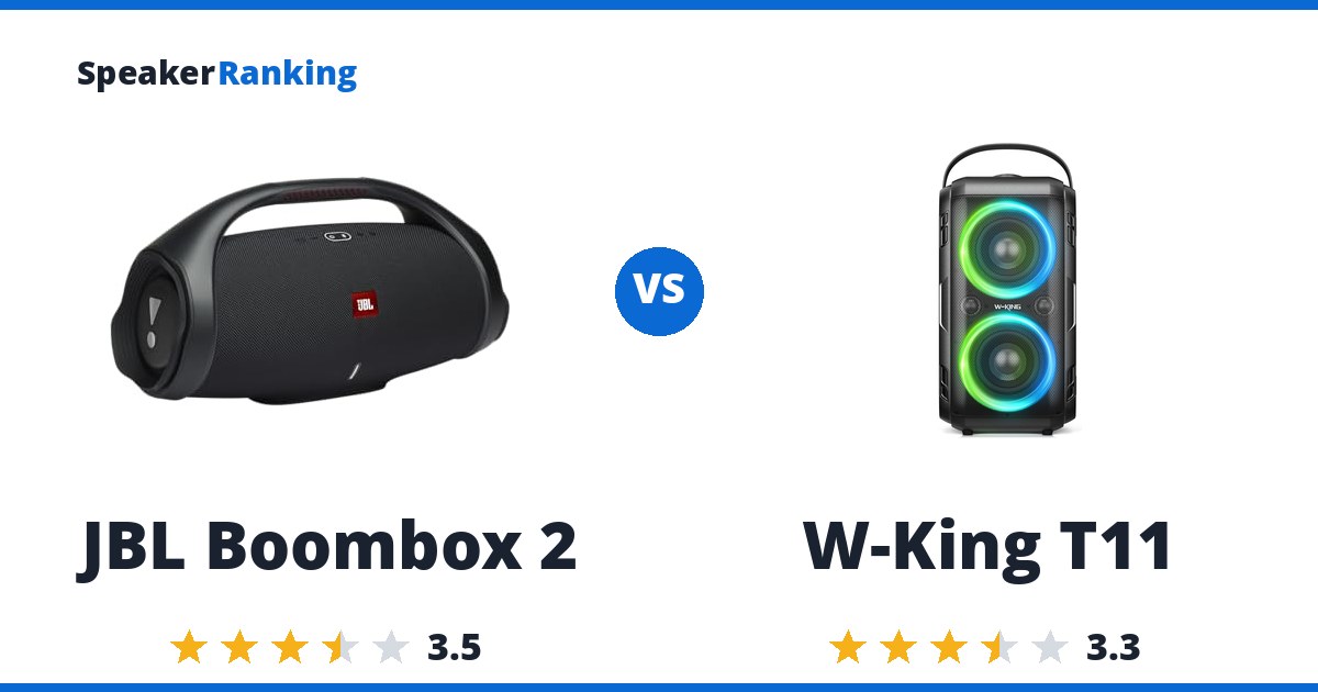 JBL Boombox 2 vs W-King T11