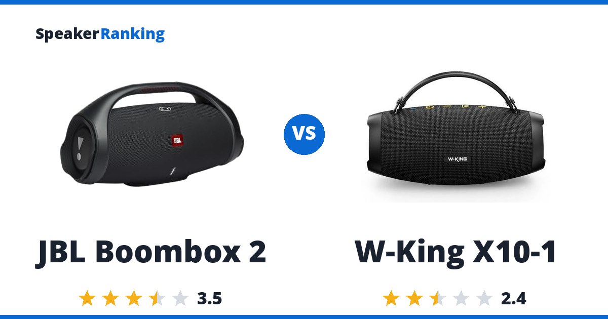 JBL Boombox 2 vs W-King X10-1