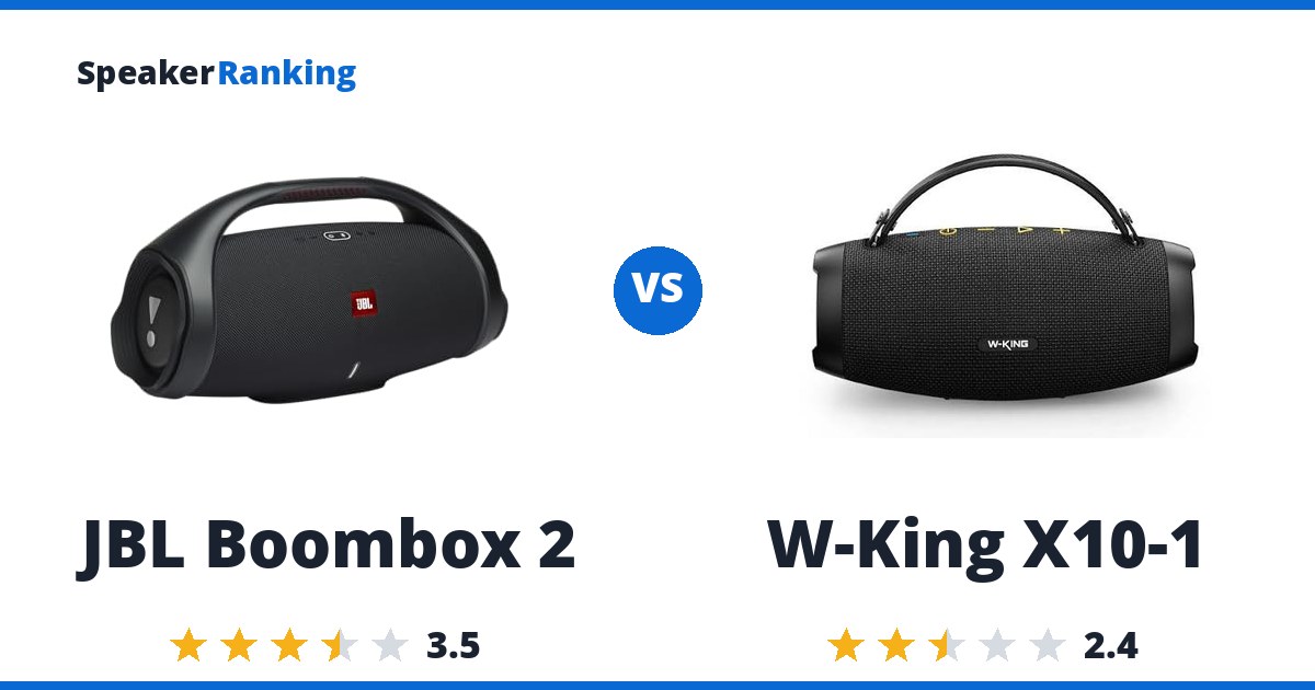 JBL Boombox 2 vs W-King X10-1