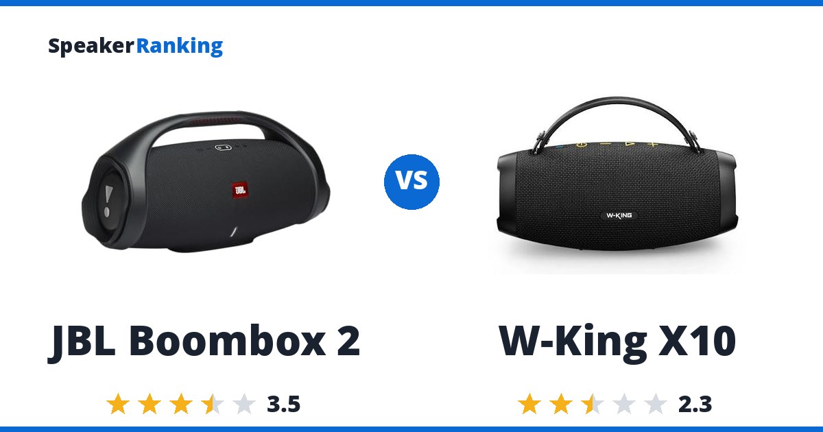JBL Boombox 2 vs W-King X10