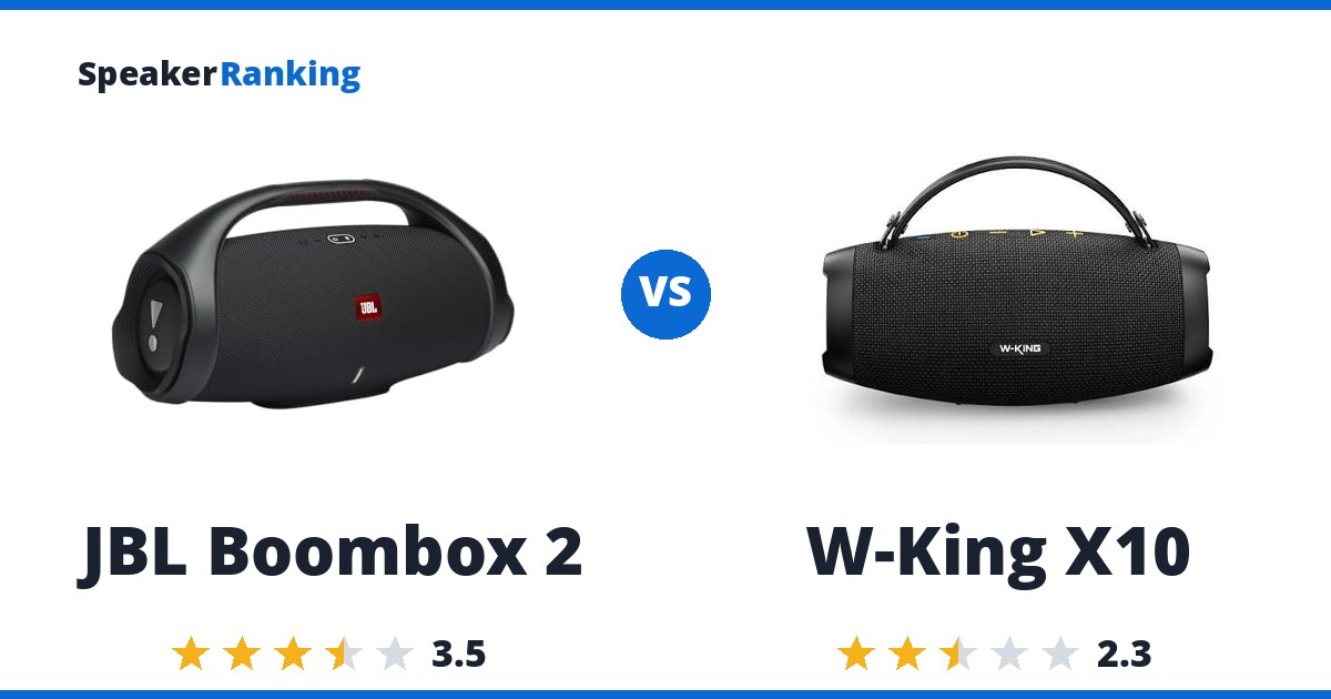 JBL Boombox 2 vs W-King X10