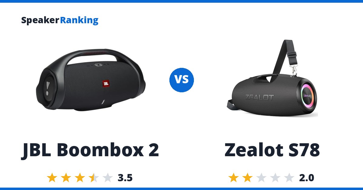JBL Boombox 2 vs Zealot S78