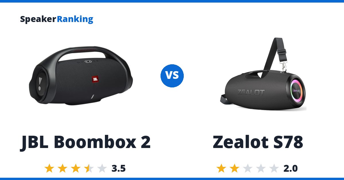 JBL Boombox 2 vs Zealot S78