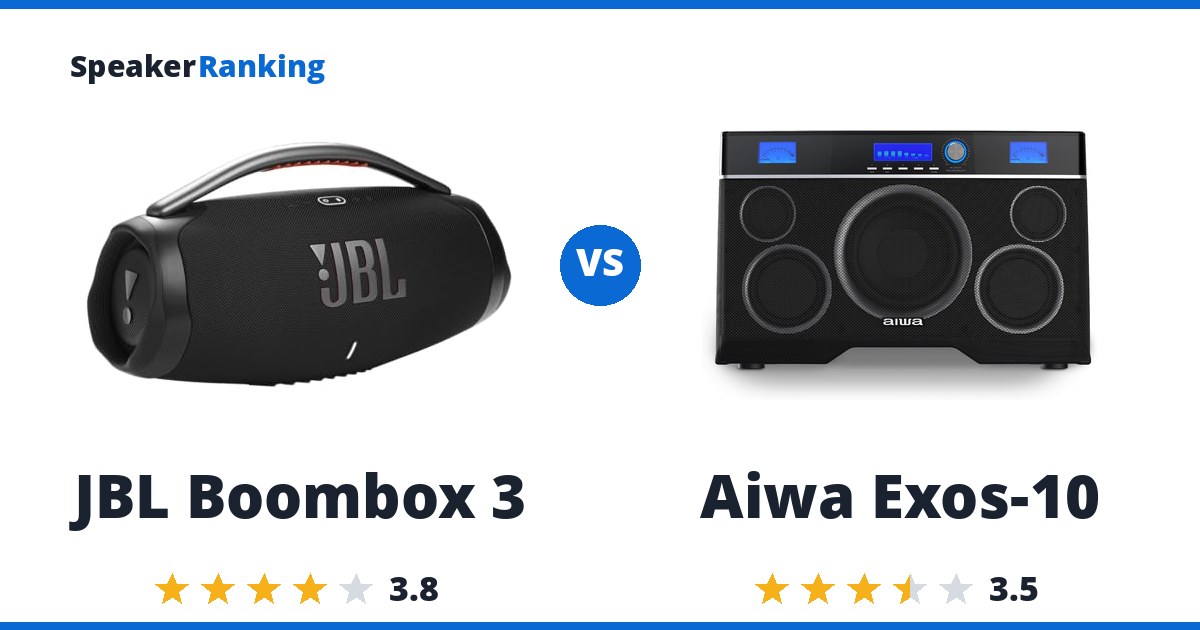 JBL Boombox 3 vs Aiwa Exos-10