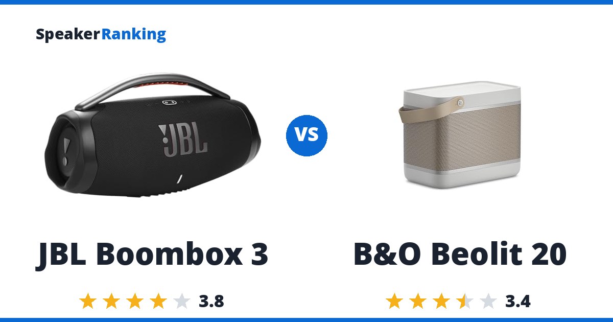 JBL Boombox 3 vs B&O Beolit 20