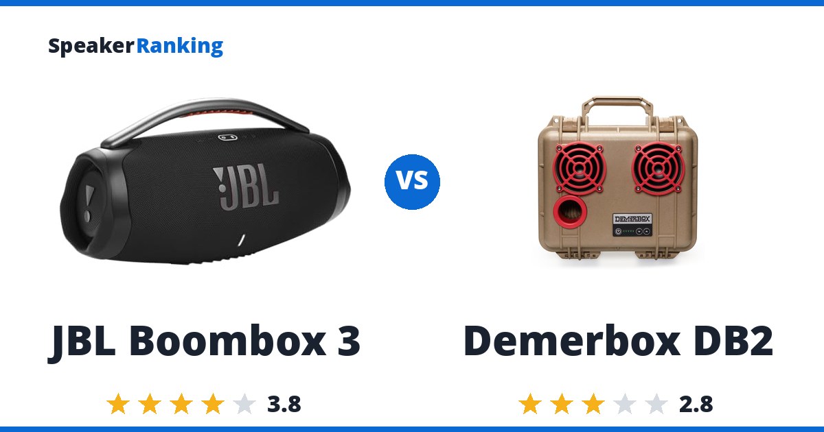 JBL Boombox 3 vs Demerbox DB2