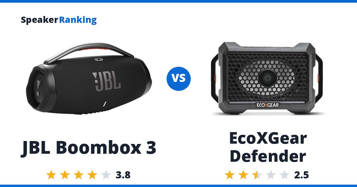 JBL Boombox 3 vs EcoXGear Defender
