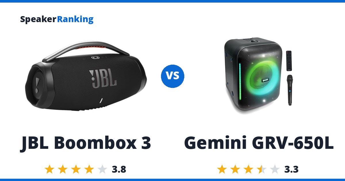 JBL Boombox 3 vs Gemini GRV-650L