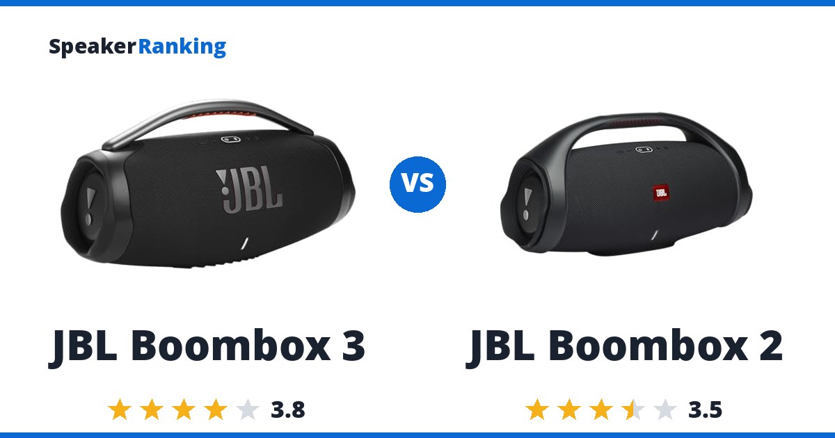 JBL Boombox 3 vs JBL Boombox 2