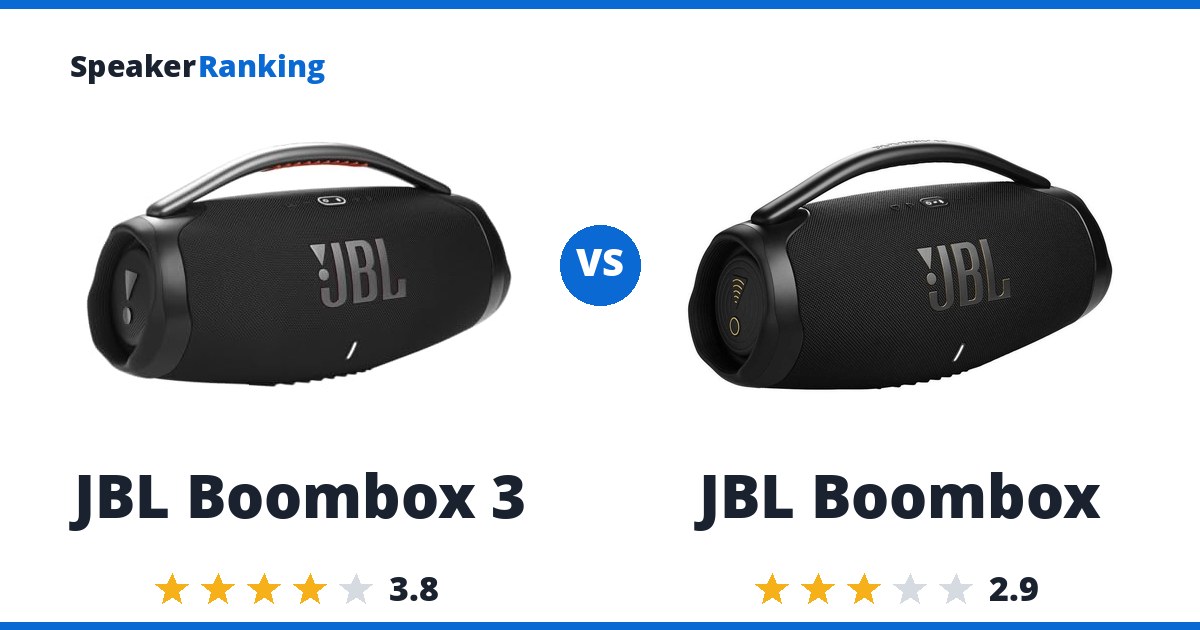 JBL Boombox 3 vs JBL Boombox