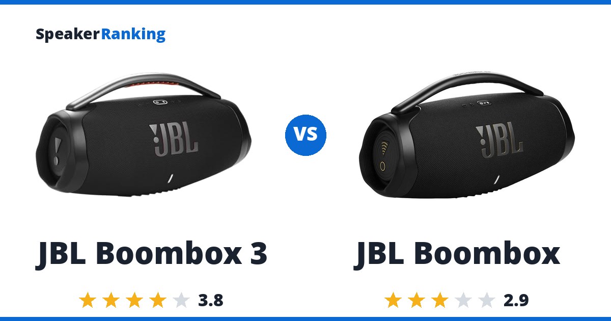 JBL Boombox 3 vs JBL Boombox