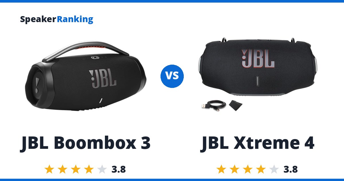 JBL Boombox 3 vs JBL Xtreme 4