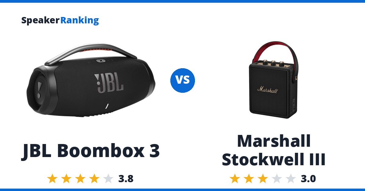 JBL Boombox 3 vs Marshall Stockwell III