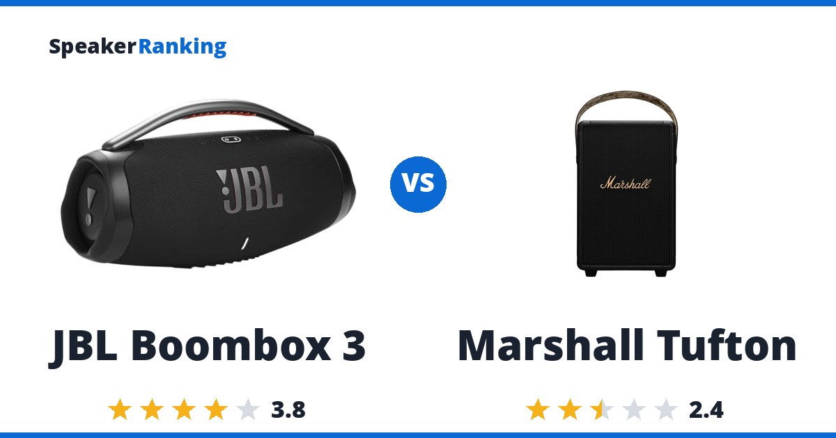 JBL Boombox 3 vs Marshall Tufton