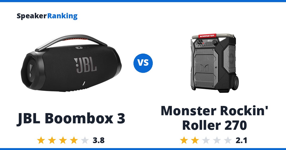 JBL Boombox 3 vs Monster Rockin’ Roller 270