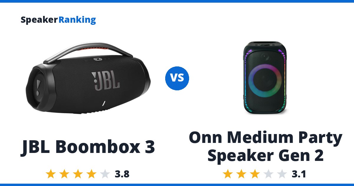 JBL Boombox 3 vs Onn Medium Party Speaker Gen 2
