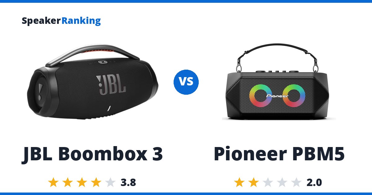 JBL Boombox 3 vs Pioneer PBM5
