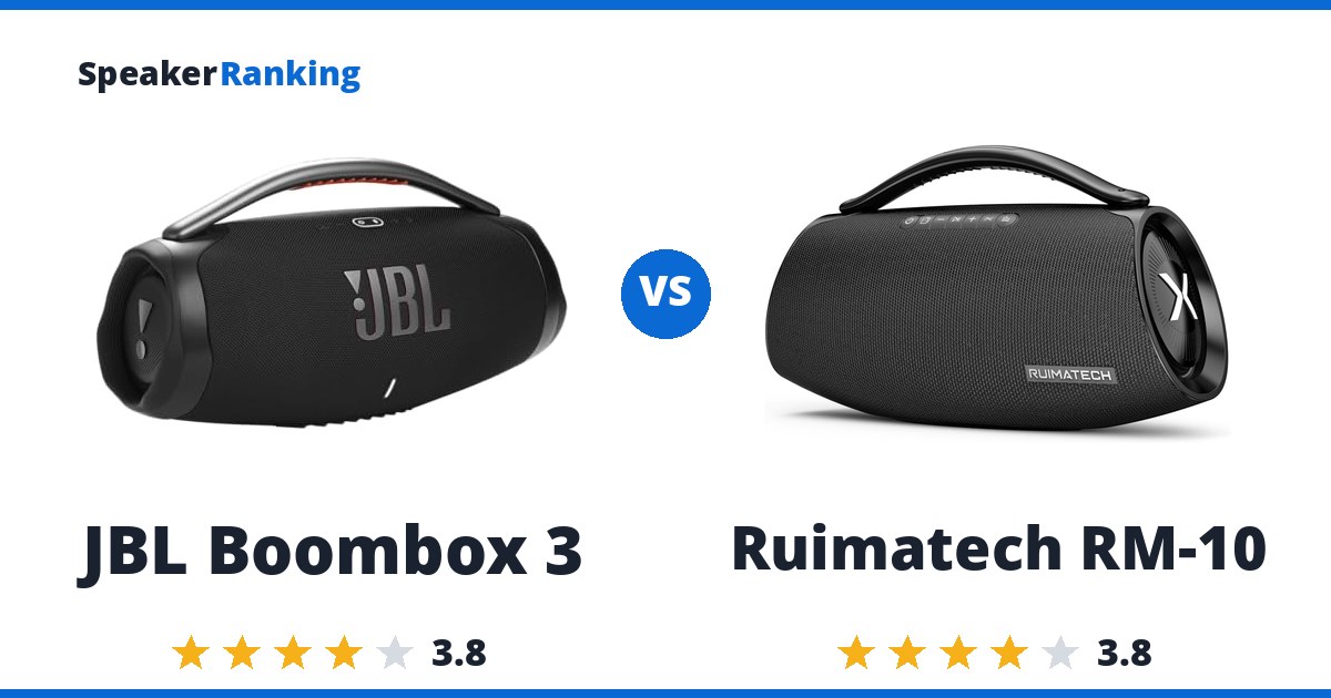 JBL Boombox 3 vs Ruimatech RM-10