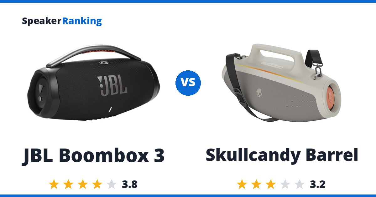 JBL Boombox 3 vs Skullcandy Barrel