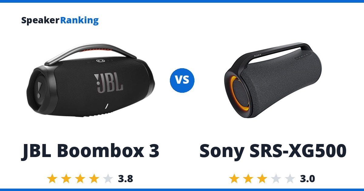 JBL Boombox 3 vs Sony SRS-XG500