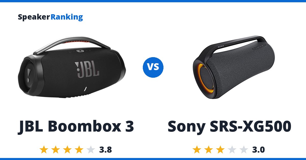 JBL Boombox 3 vs Sony SRS-XG500
