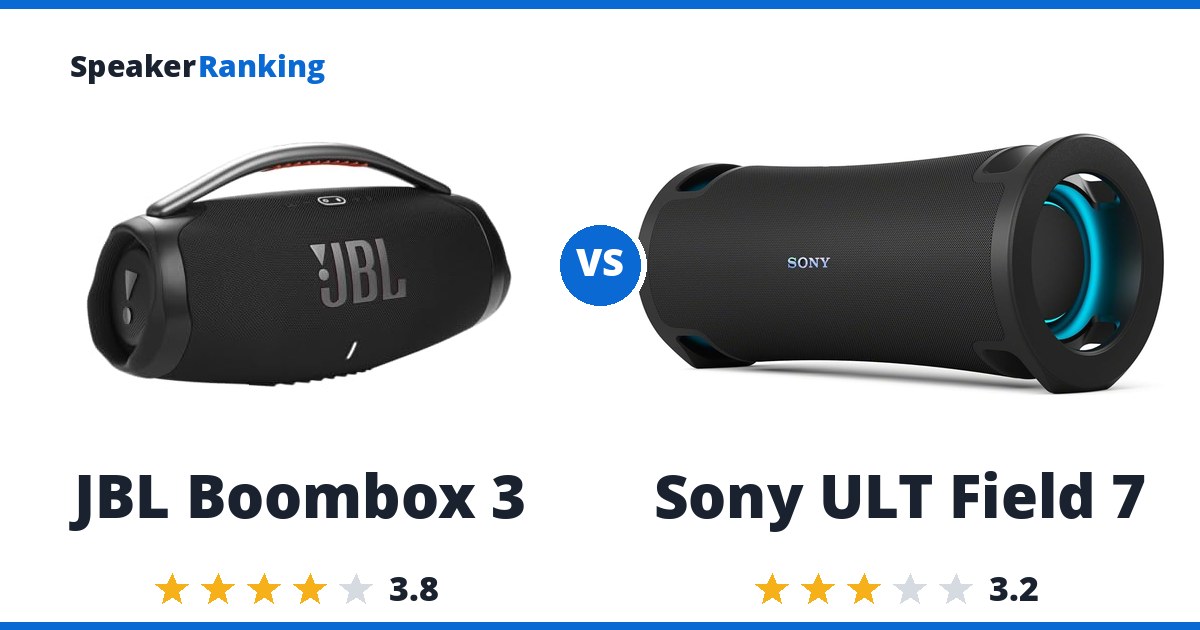 JBL Boombox 3 vs Sony ULT Field 7