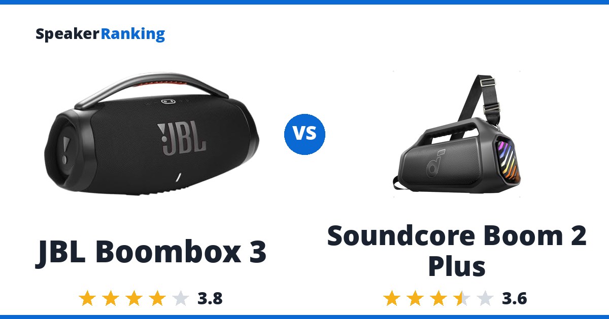 JBL Boombox 3 vs Soundcore Boom 2 Plus