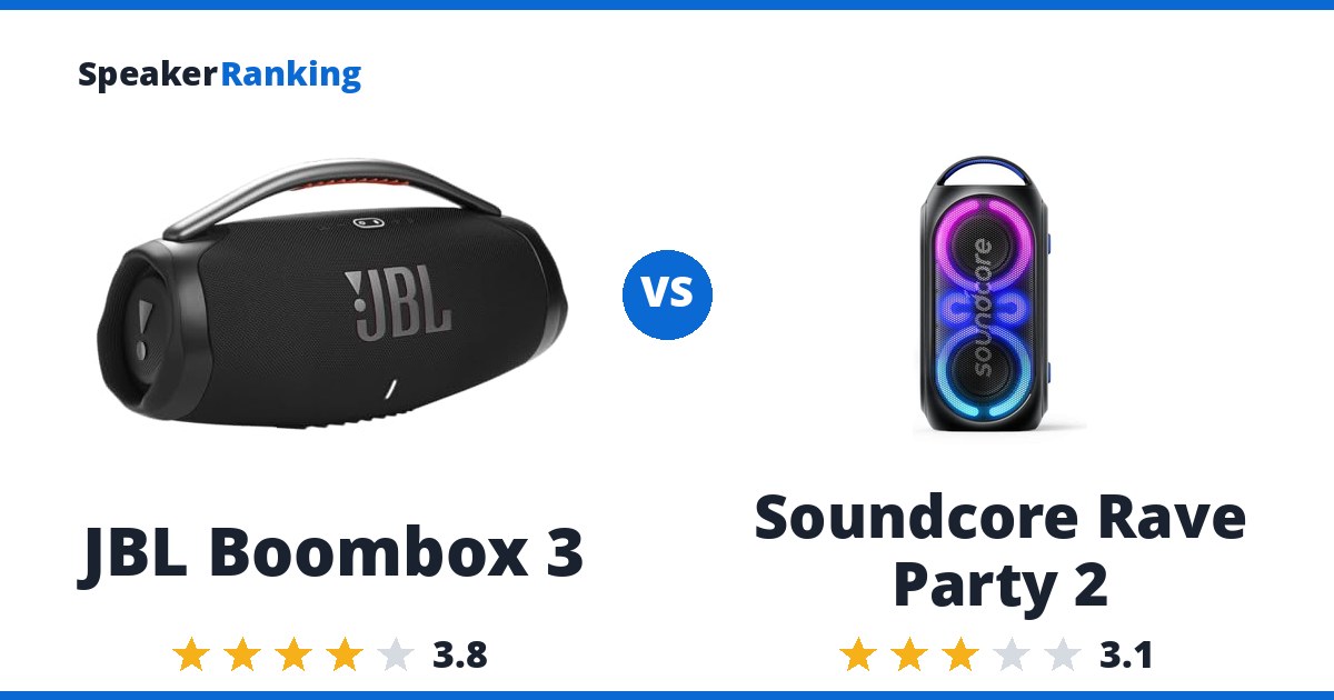 JBL Boombox 3 vs Soundcore Rave Party 2