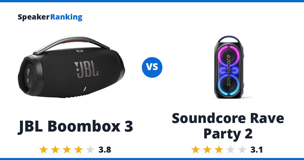 JBL Boombox 3 vs Soundcore Rave Party 2