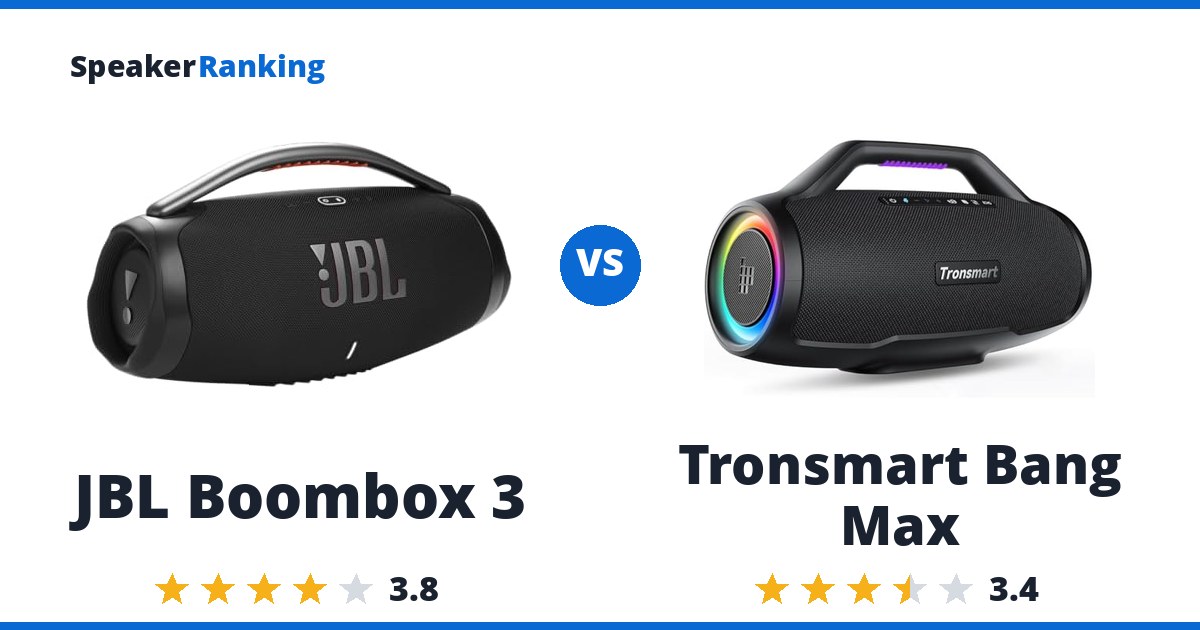 JBL Boombox 3 vs Tronsmart Bang Max