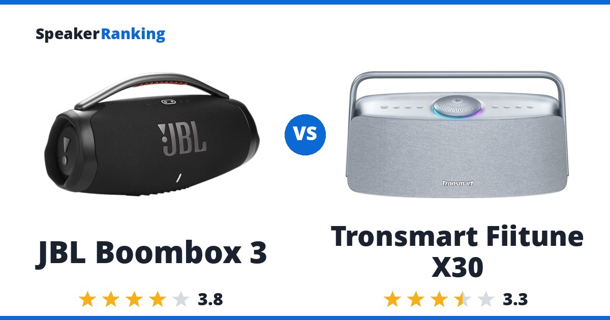 JBL Boombox 3 vs Tronsmart Fiitune X30