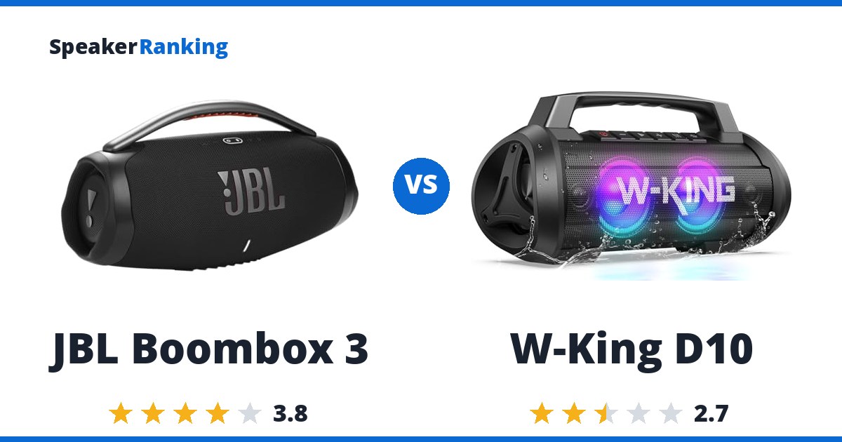 JBL Boombox 3 vs W-King D10
