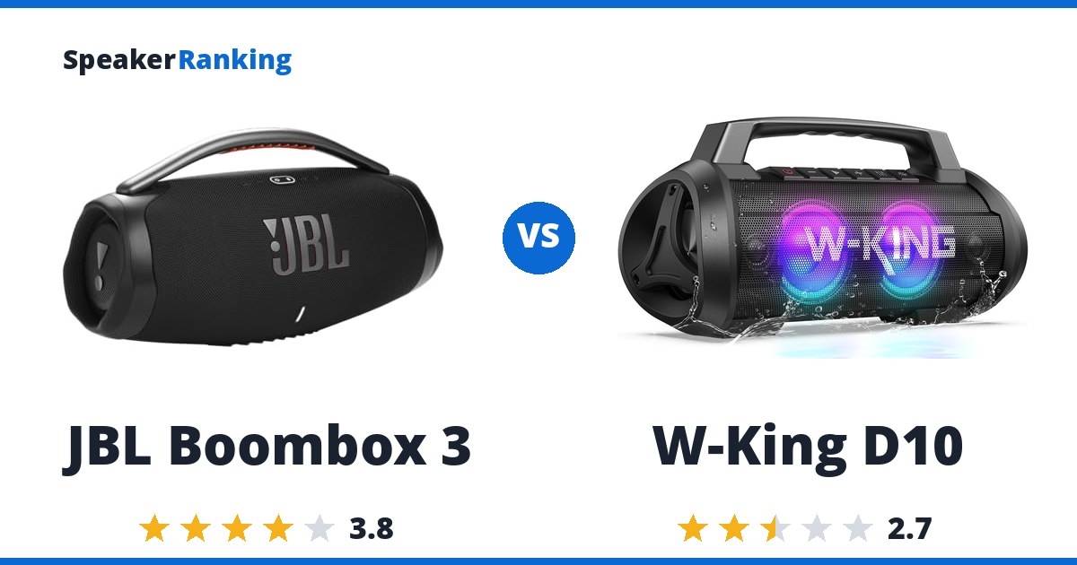 JBL Boombox 3 vs W-King D10