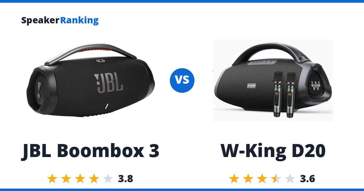 JBL Boombox 3 vs W-King D20