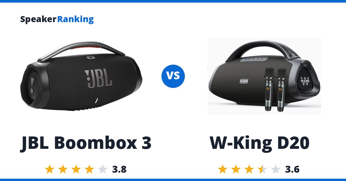 JBL Boombox 3 vs W-King D20