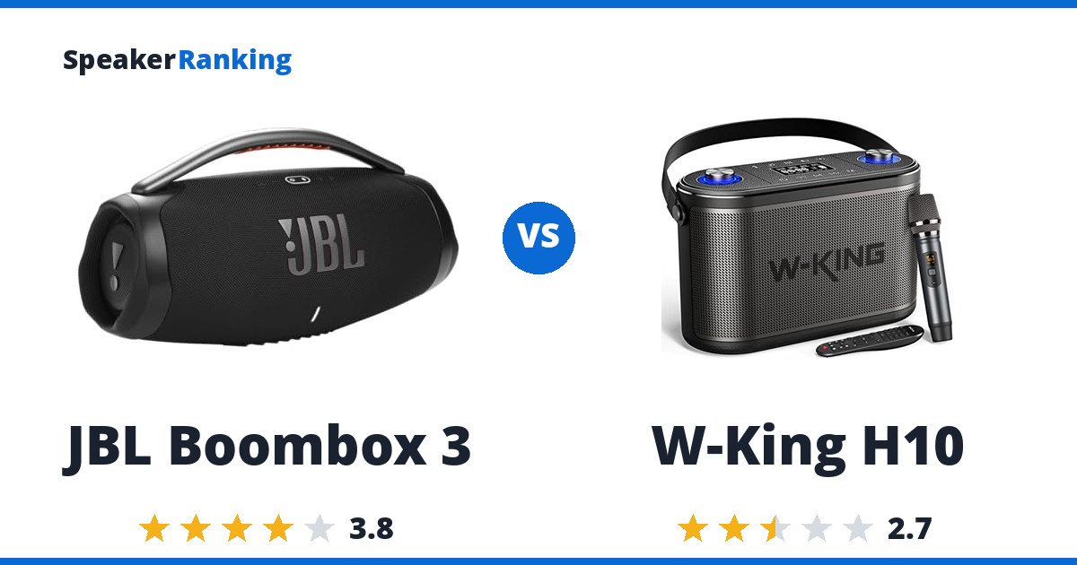 JBL Boombox 3 vs W-King H10