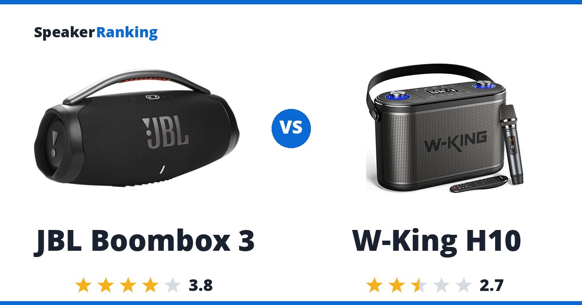JBL Boombox 3 vs W-King H10
