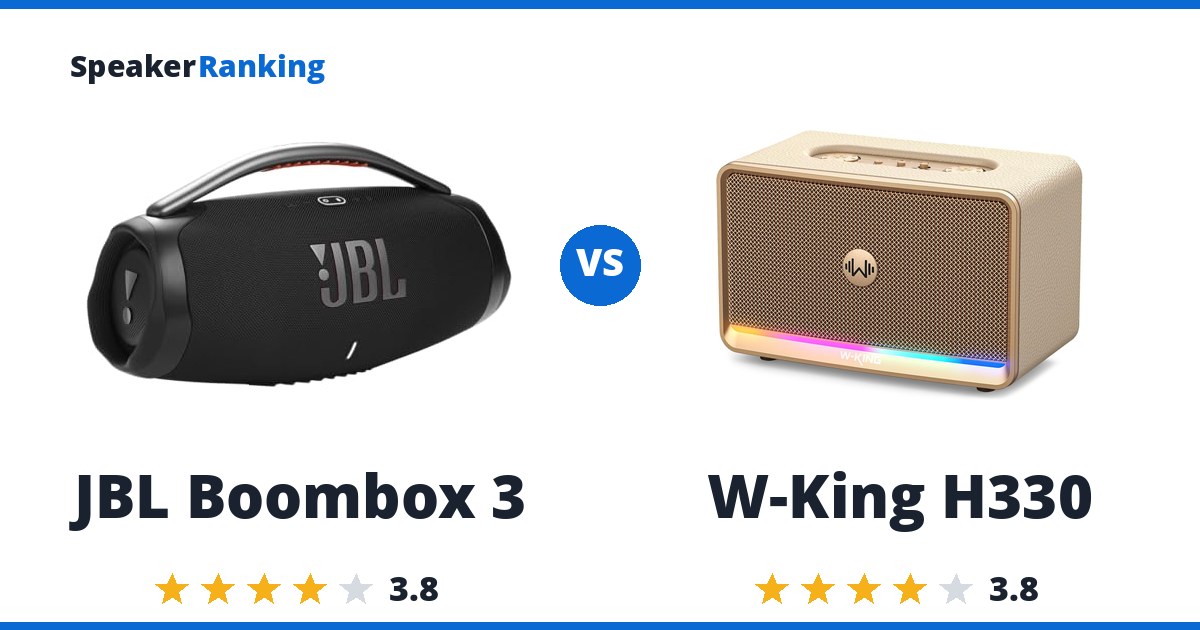 JBL Boombox 3 vs W-King H330