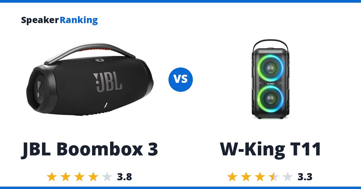 JBL Boombox 3 vs W-King T11