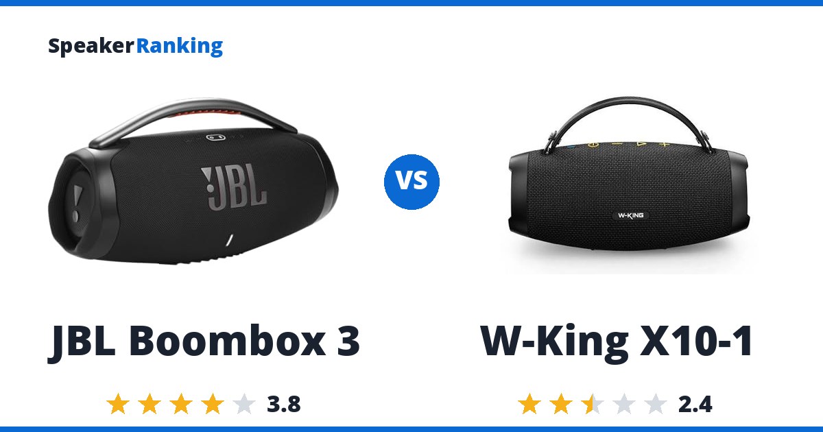 JBL Boombox 3 vs W-King X10-1