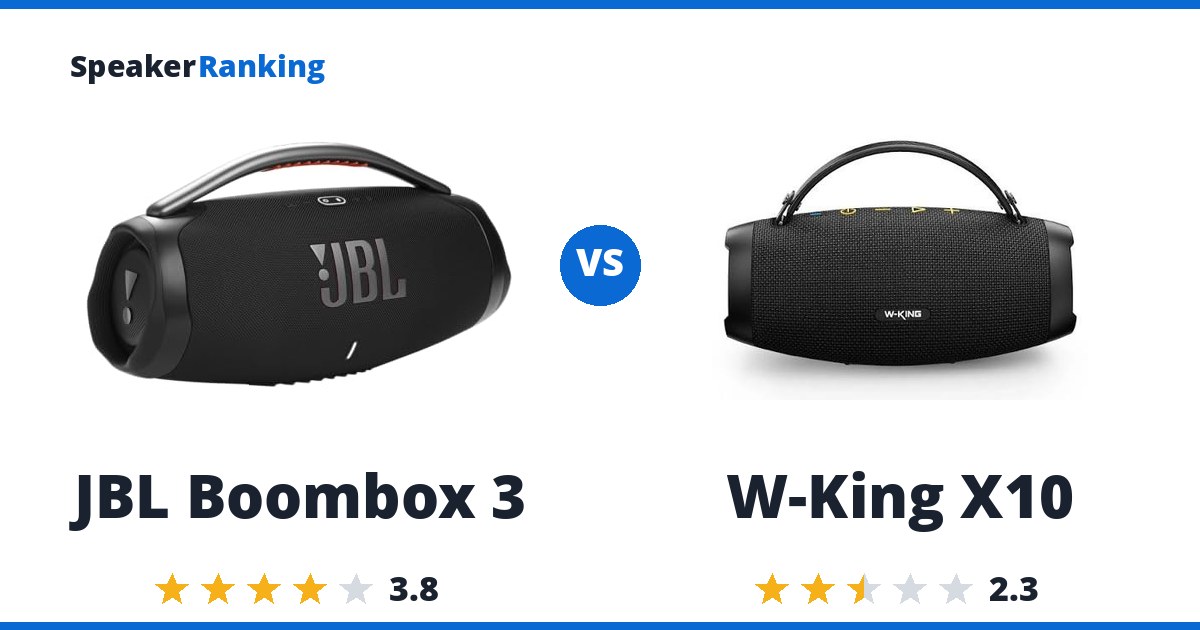 JBL Boombox 3 vs W-King X10