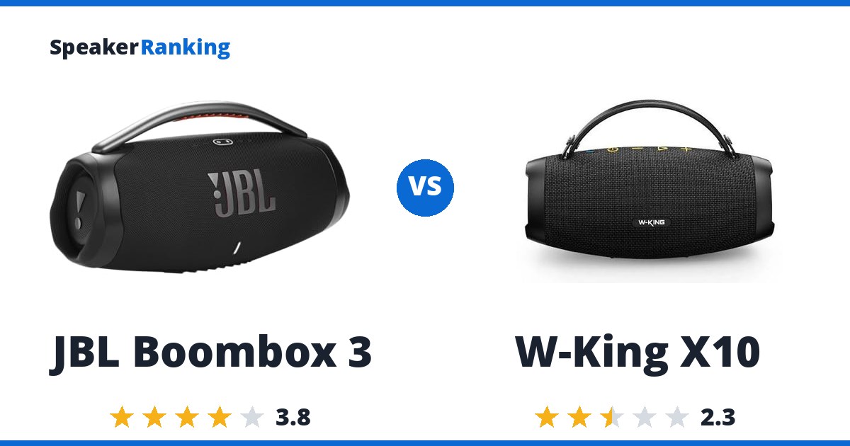 JBL Boombox 3 vs W-King X10