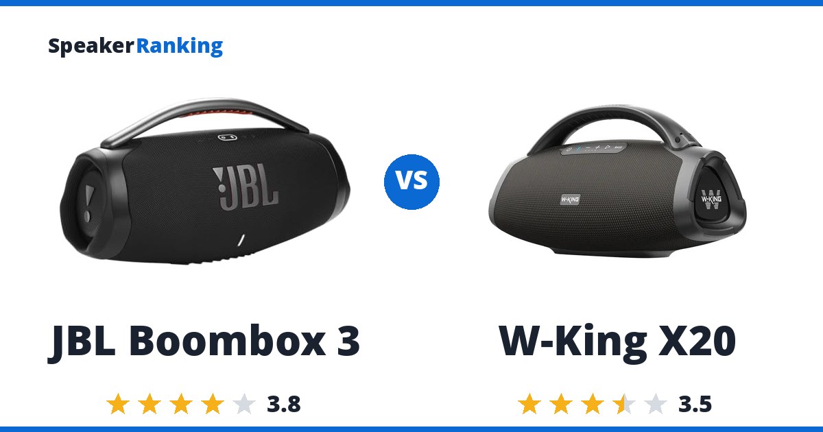 JBL Boombox 3 vs W-King X20